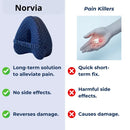 DreamAlign™ Orthopedic Pillow