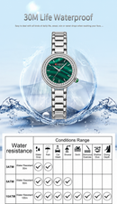 CURREN Emerald Luxury 4-Piece Jewelry & Watch Gift Set