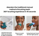 U-Shaped Sonic Electric Toothbrush: 360° Whitening & Cleaning with Wireless Charger, IPX7 Waterproof for Adults & Kids